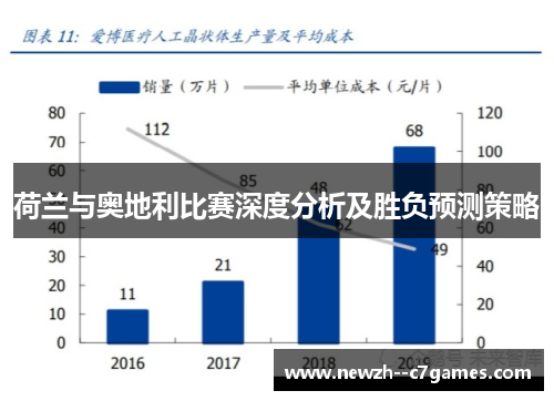 荷兰与奥地利比赛深度分析及胜负预测策略 荷兰与奥地利比赛深度分析及胜负预测策略