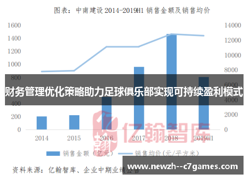 财务管理优化策略助力足球俱乐部实现可持续盈利模式 财务管理优化策略助力足球俱乐部实现可持续盈利模式