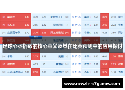 足球心水指数的核心意义及其在比赛预测中的应用探讨 足球心水指数的核心意义及其在比赛预测中的应用探讨