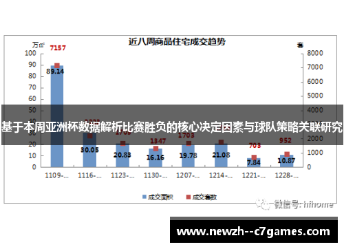 基于本周亚洲杯数据解析比赛胜负的核心决定因素与球队策略关联研究