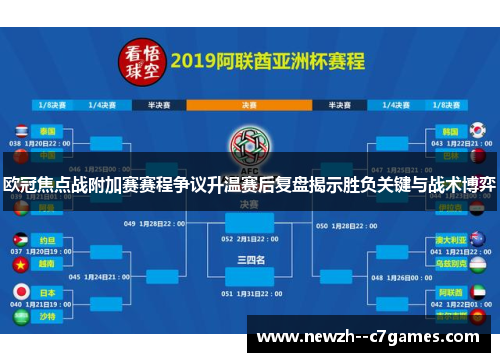欧冠焦点战附加赛赛程争议升温赛后复盘揭示胜负关键与战术博弈 欧冠焦点战附加赛赛程争议升温赛后复盘揭示胜负关键与战术博弈