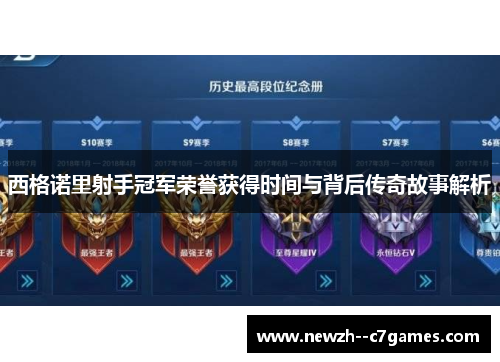 西格诺里射手冠军荣誉获得时间与背后传奇故事解析 西格诺里射手冠军荣誉获得时间与背后传奇故事解析
