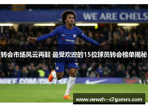 转会市场风云再起 最受欢迎的15位球员转会榜单揭秘