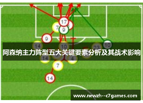 阿森纳主力阵型五大关键要素分析及其战术影响 阿森纳主力阵型五大关键要素分析及其战术影响
